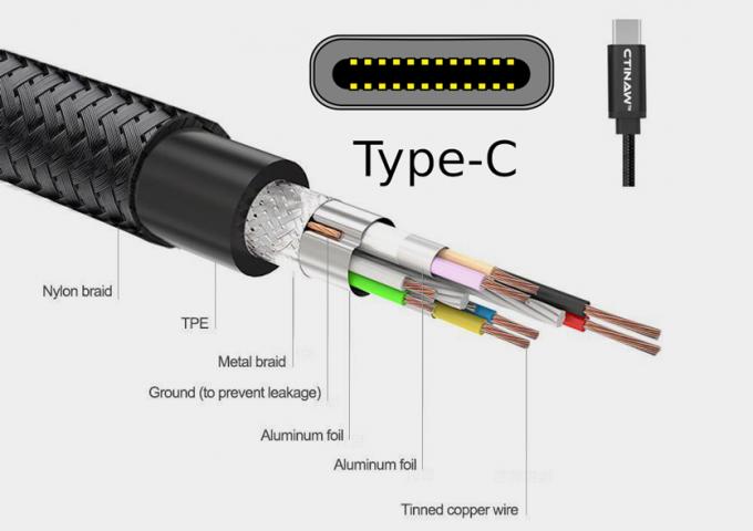 latest company news about How To Choose The Best USB-C Cable And Charger For Your Needs  2