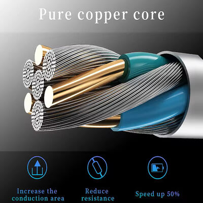 Focuses 4 In 1 60W Fast Charging USB Cable Multi Function Braided Cord For Iphone Android Laptop
