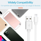 Flat PVC 2M Lightning To USB Charging Cable For IPad